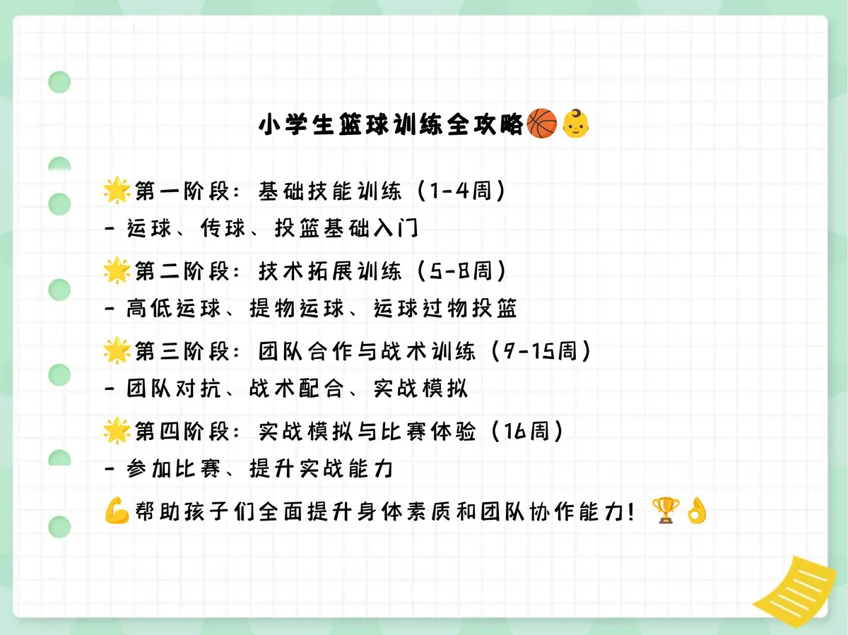 为什么篮球训练报告需要包含心理状态分析_0